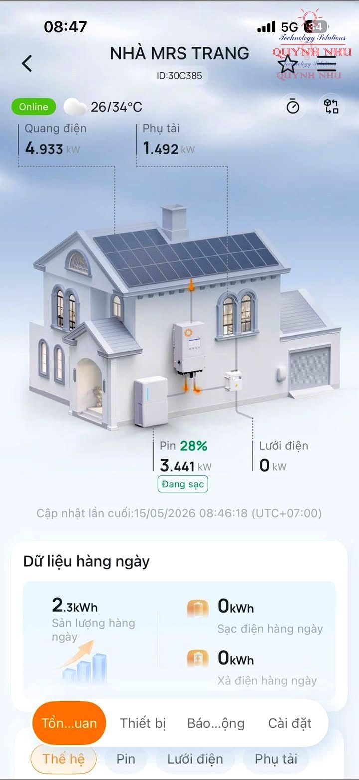 Cận cảnh biến tần Inverter hoạt động ổn định, hiệu suất phát điện tốt.